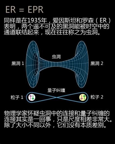 糾纏意思|糾纏的意思